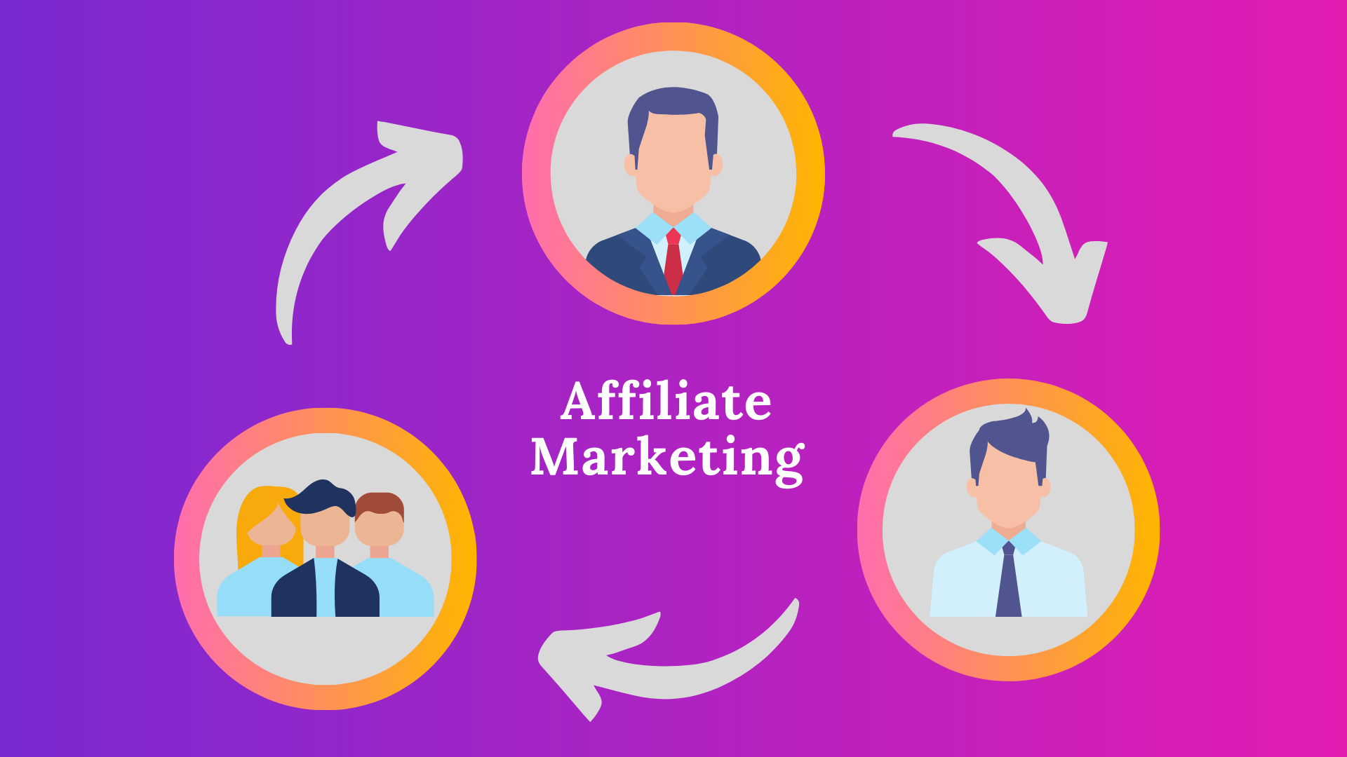 Affiliate Marketing